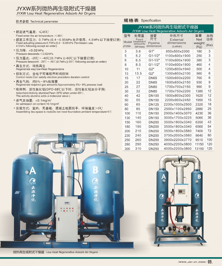 微熱再生吸附式干燥機(jī)